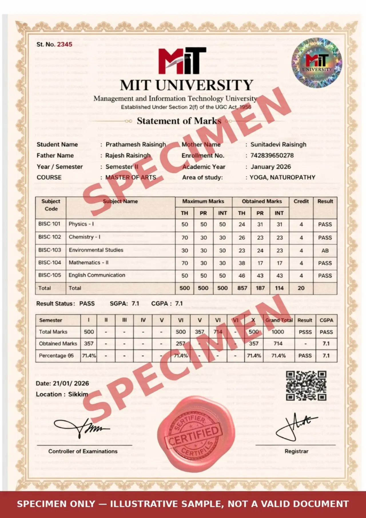 Sample statement of marks (marksheet) of MIT University Sikkim